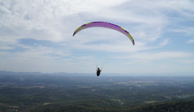 Avaliação da Percepção sobre Turismo em Mogi das Cruzes: Participe até 31 de Janeiro Avaliação da Percepção sobre Turismo em Mogi das Cruzes: Participe até 31 de Janeiro
