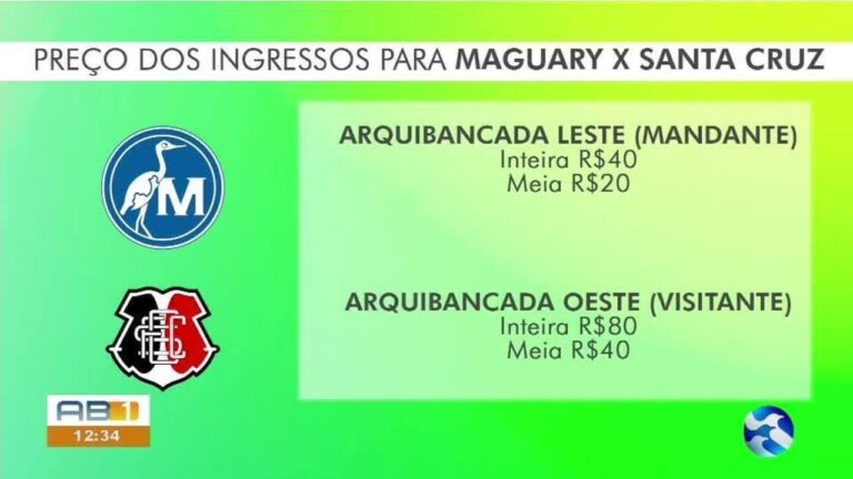 Maguary x Santa Cruz: Onde Assistir ao Jogo Ao Vivo e Escalações Confirmadas