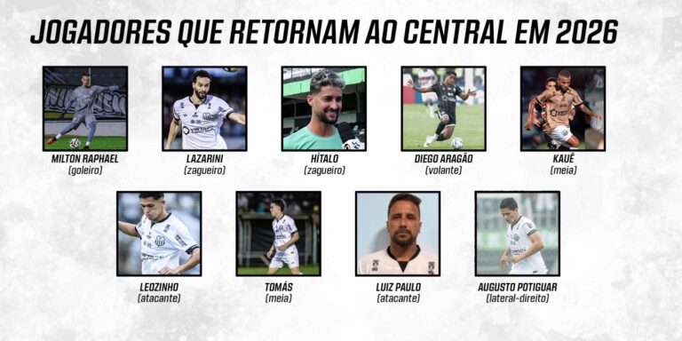 Central Confirma Retorno de Nove Jogadores Para Elenco de 2025