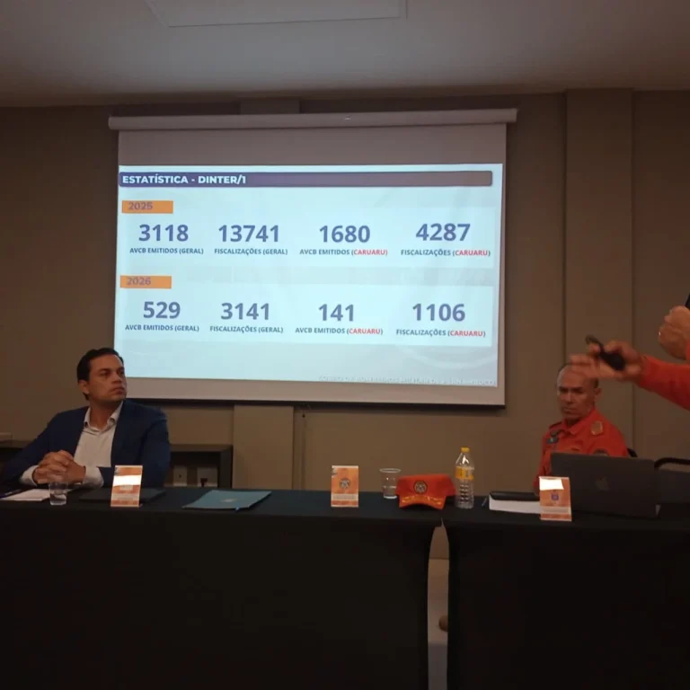 Coletiva do Corpo de Bombeiros Foca em Investimentos e Ações de Prevenção