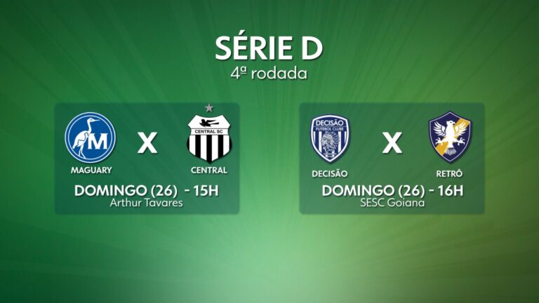 Confrontos Imperdíveis na Série D: Maguary e Central se Enfrentam Neste Domingo