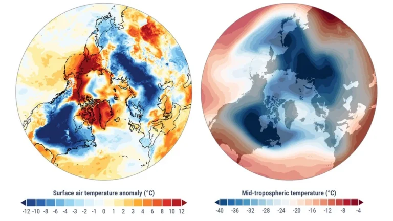 Europa Aquece Mais Rápido que Outros Continentes: Entenda os Impactos e Recordes de Calor